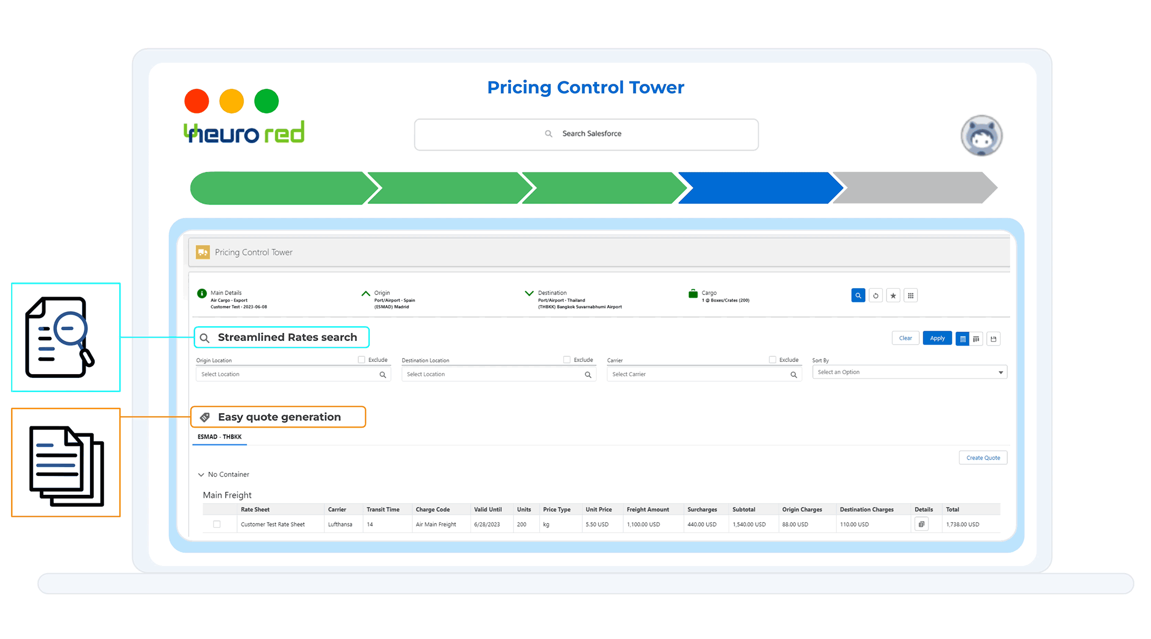 Introducing the Pricing Control Tower