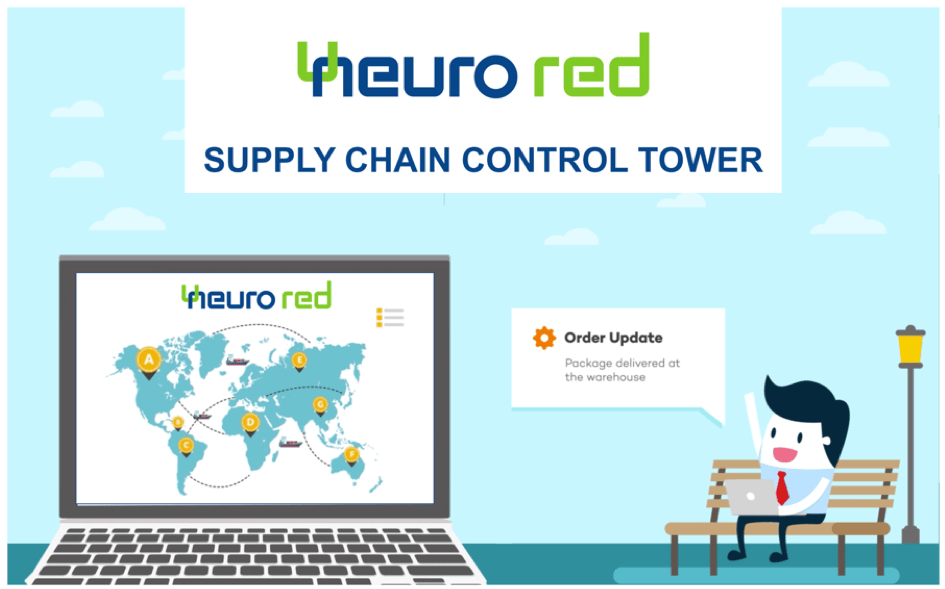 SUPPLY CHAIN CONTROL TOWER| NEURORED | SALESFORCE
