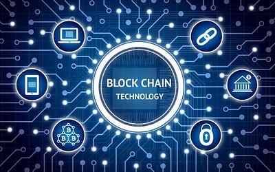 BLOCKCHAIN AND SUPPLY CHAIN MANAGEMENT