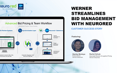 Werner Streamlines Bid Management with Neurored