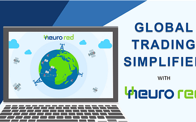 GLOBAL TRADING SIMPLIFIED WITH NEURORED | COMMODITIES TRADING