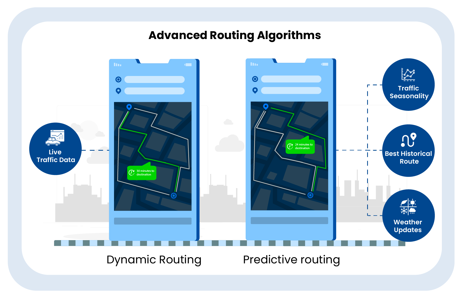 Tools &Tech for Superior Freight Routing - Neurored TMS & SCM