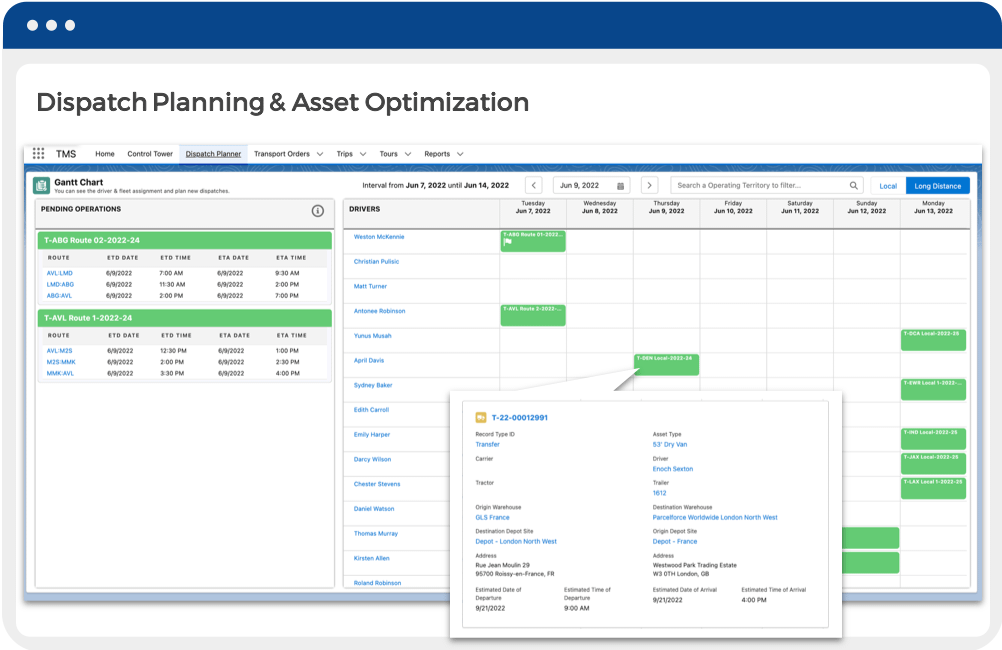 Trucking Dispatch Software Freight Rates Collaboration