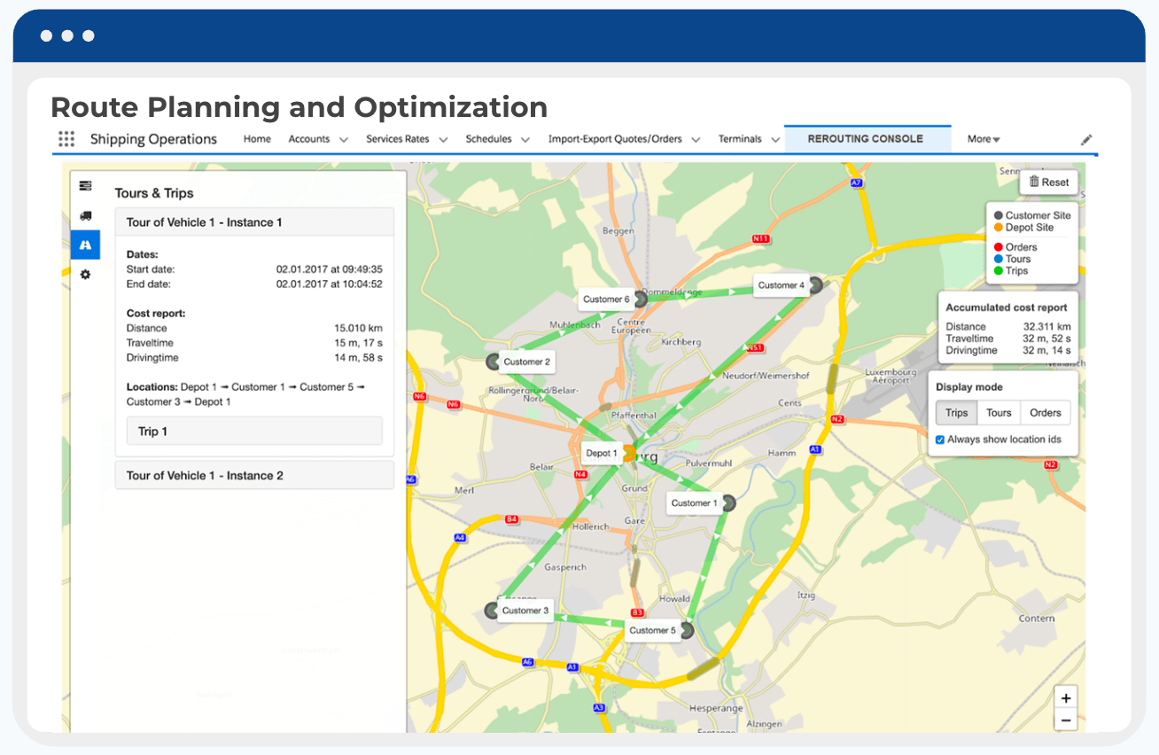 Route Planning and Optimization