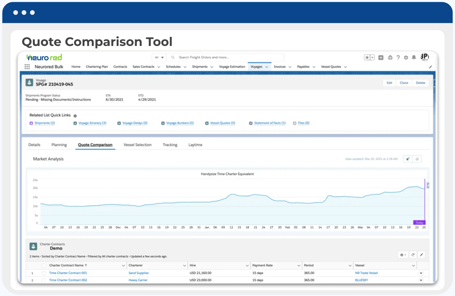 Quote Comparison Tool