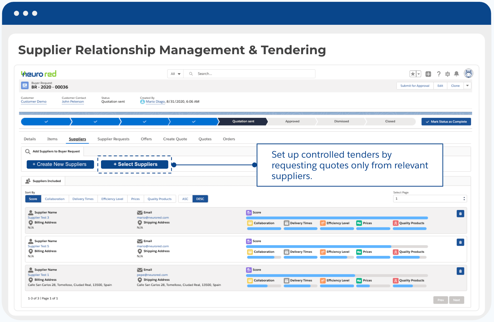 Supplier Relationship Management & Tendering