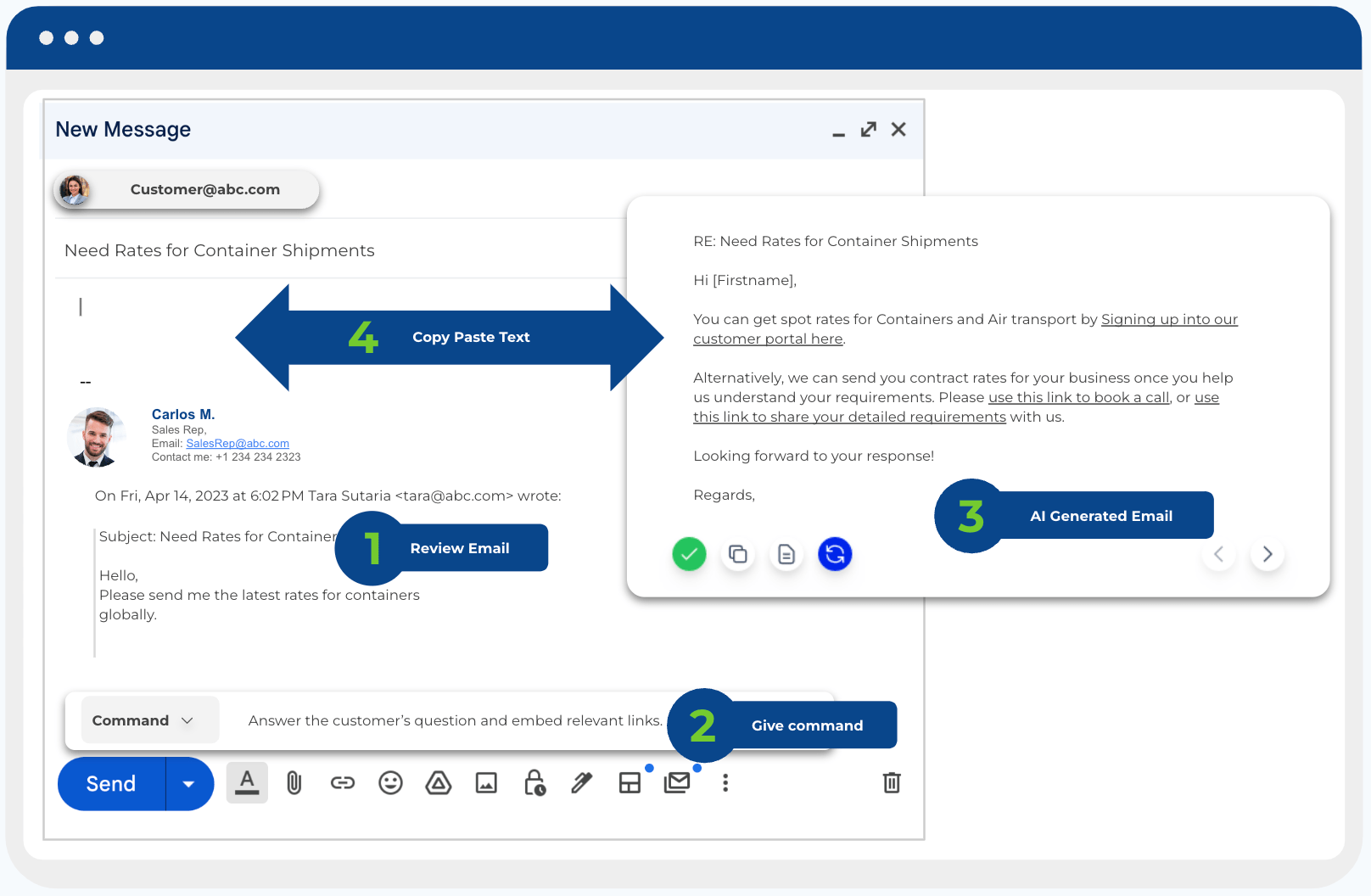 Compose Repetitive Operational Emails with AI - Neuroroed