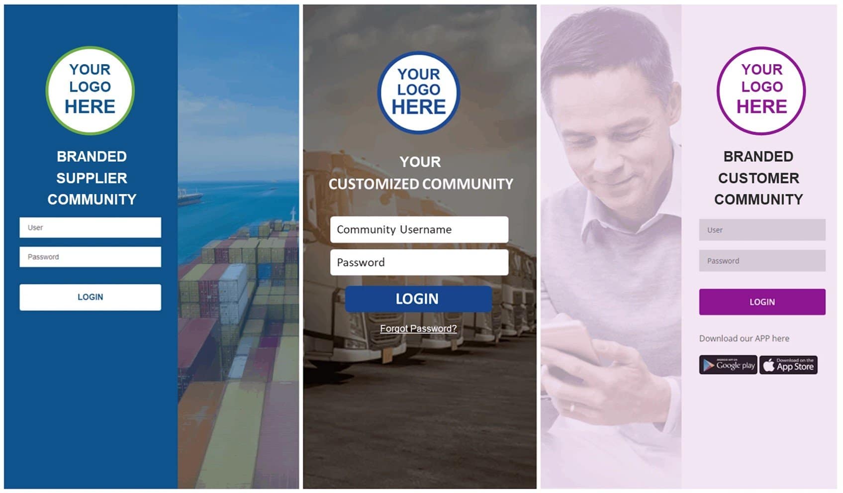 Unified Digital Collaboration Sentury Tires USA