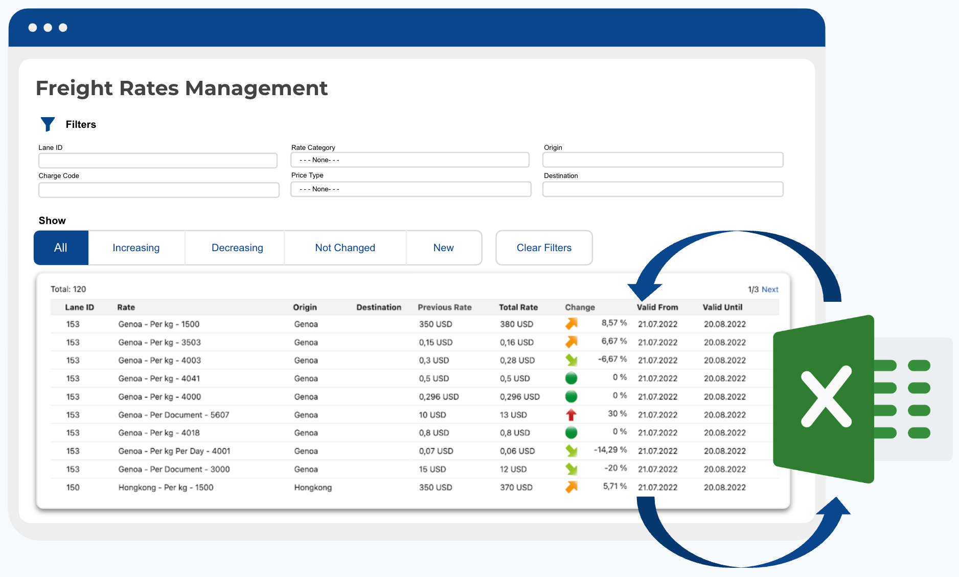 Freight Rates Upload Tool Freight Rate Contracts Upload