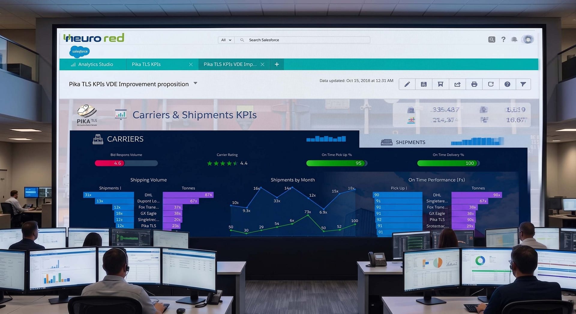 the-kpis-that-separate-real-optimization-from-expensive-rearranging-of-stops