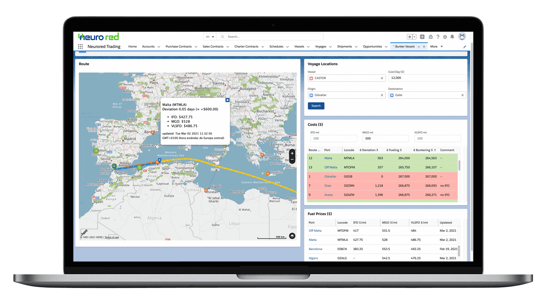 g2 Summer 2023 awards supply chain suites