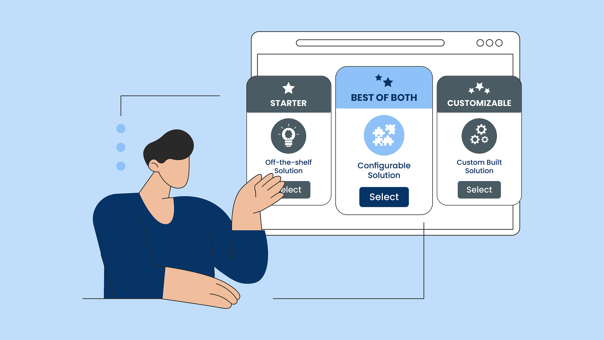 choose-systems-you-can-reconfigure-quickly choose-systems-you-can-reconfigure-quickly