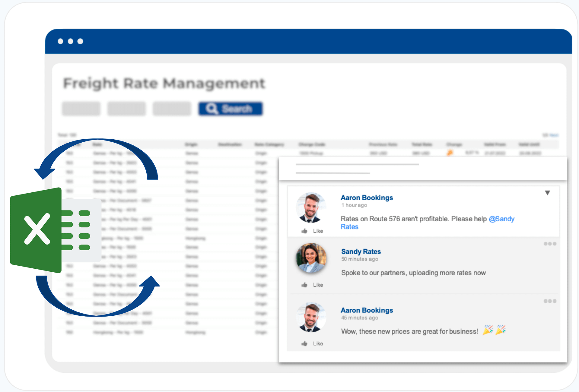Freight Rates Management Solution