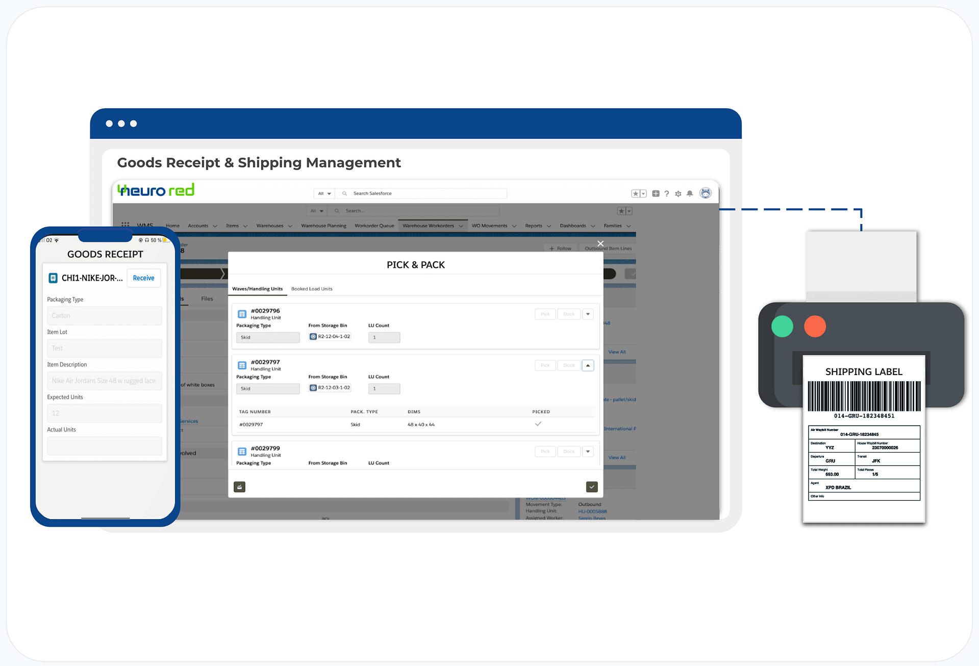 Goods Receipt & Shipping Management | Freight Shipping Software