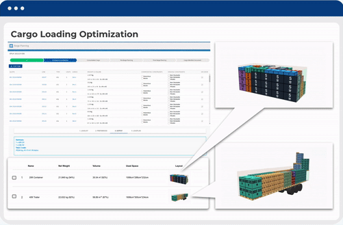 FTL/LTL Cargo Loading Optimization