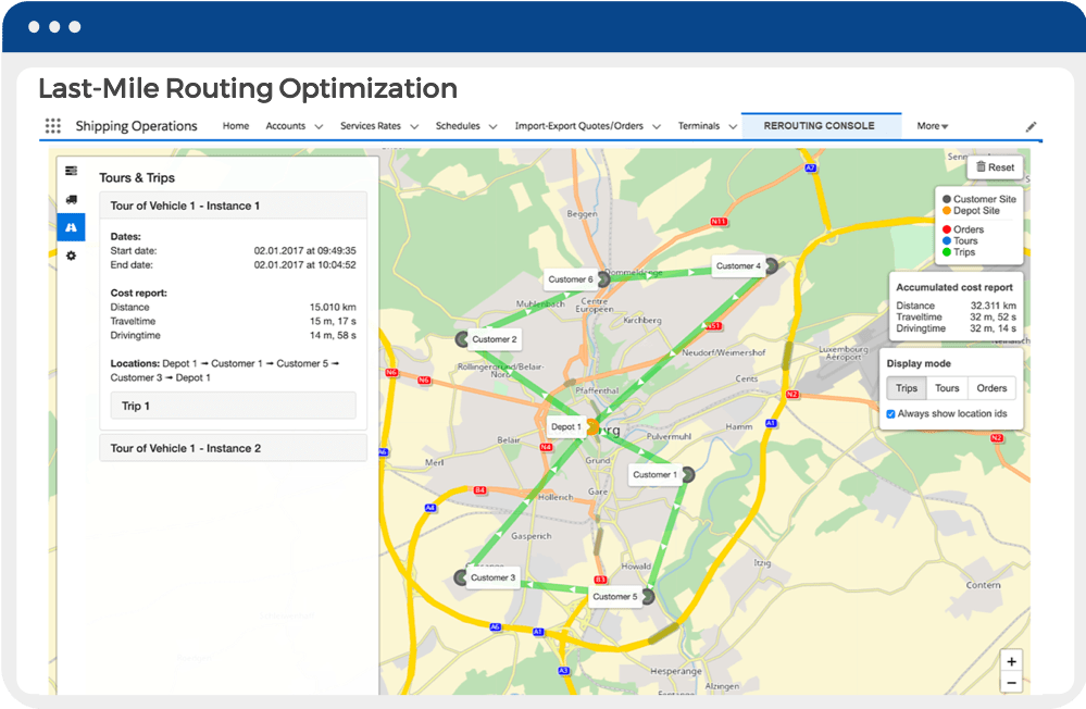 Truck Routing Solution
